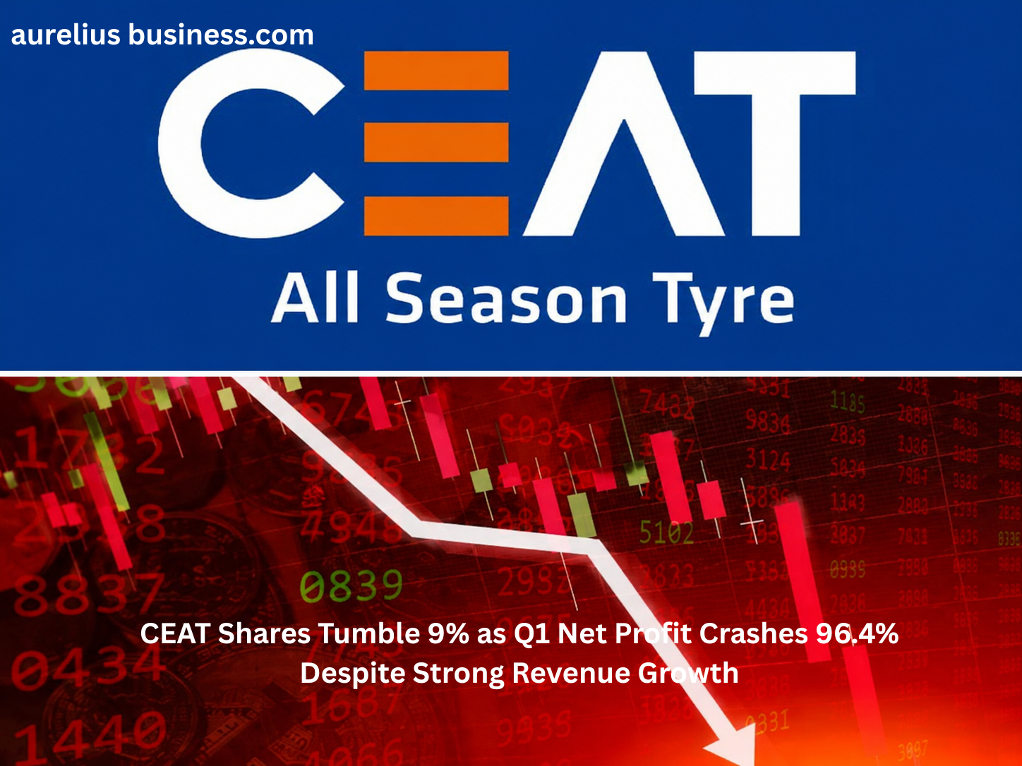 CEAT Shares Tumble 9% as Q1 Net Profit Crashes 96.4% Despite Strong Revenue Growth