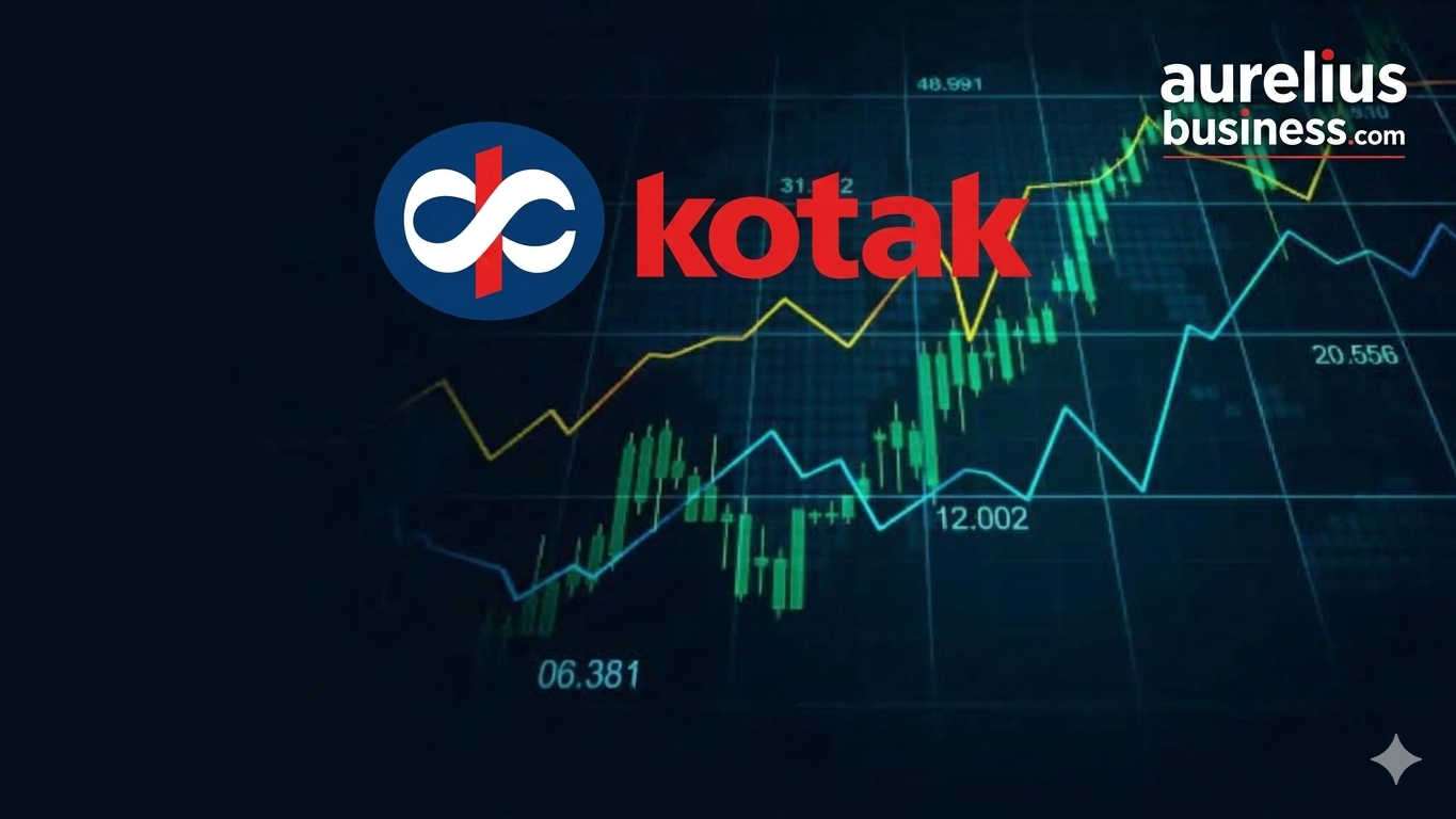 Private Bank Stocks Rally Ahead of Q1 Earnings; Kotak Mahindra Bank Delivers 26% Profit Beat as Nifty Bank Tops 58,000