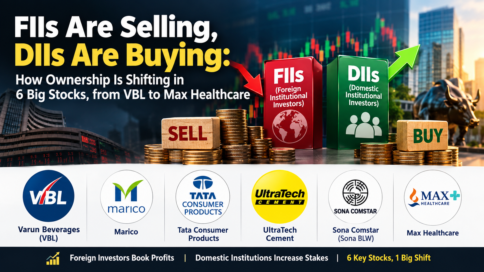 FIIs’ Confidence Falls, DIIs’ Rises: Big Shift in Shareholding of 6 Major Stocks
