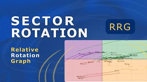 How to Track Sector Rotation: 5 Practical Steps